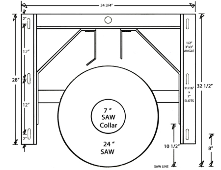 24 Inch Saw Foot Print